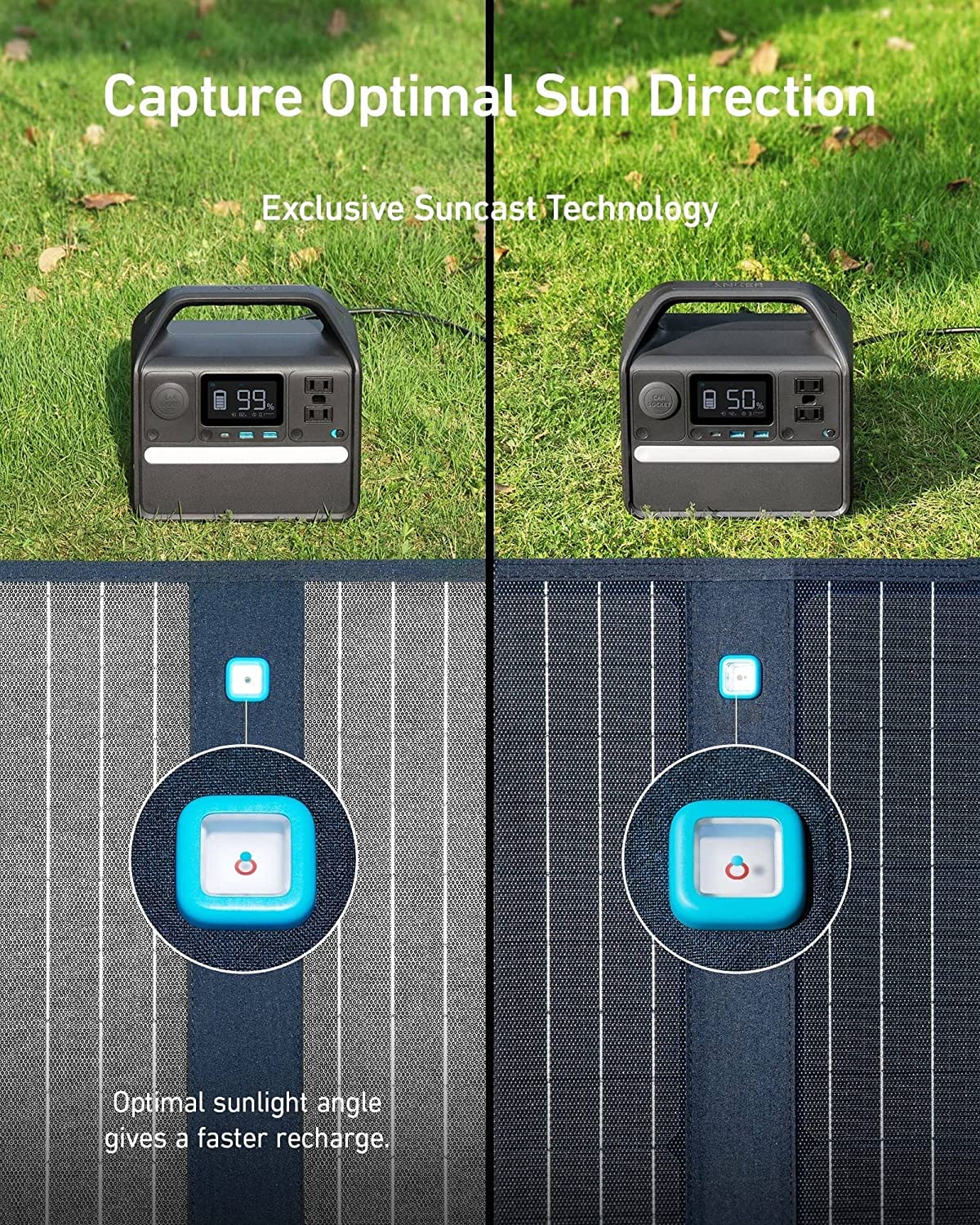 Anker 625 Solar Panel (100W) - Image 4