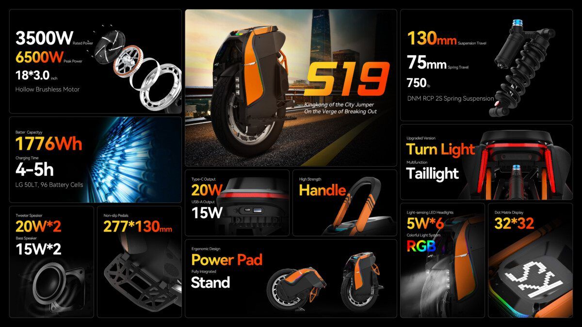 Kingsong S19 PRO Electric Unicycle - Image 6