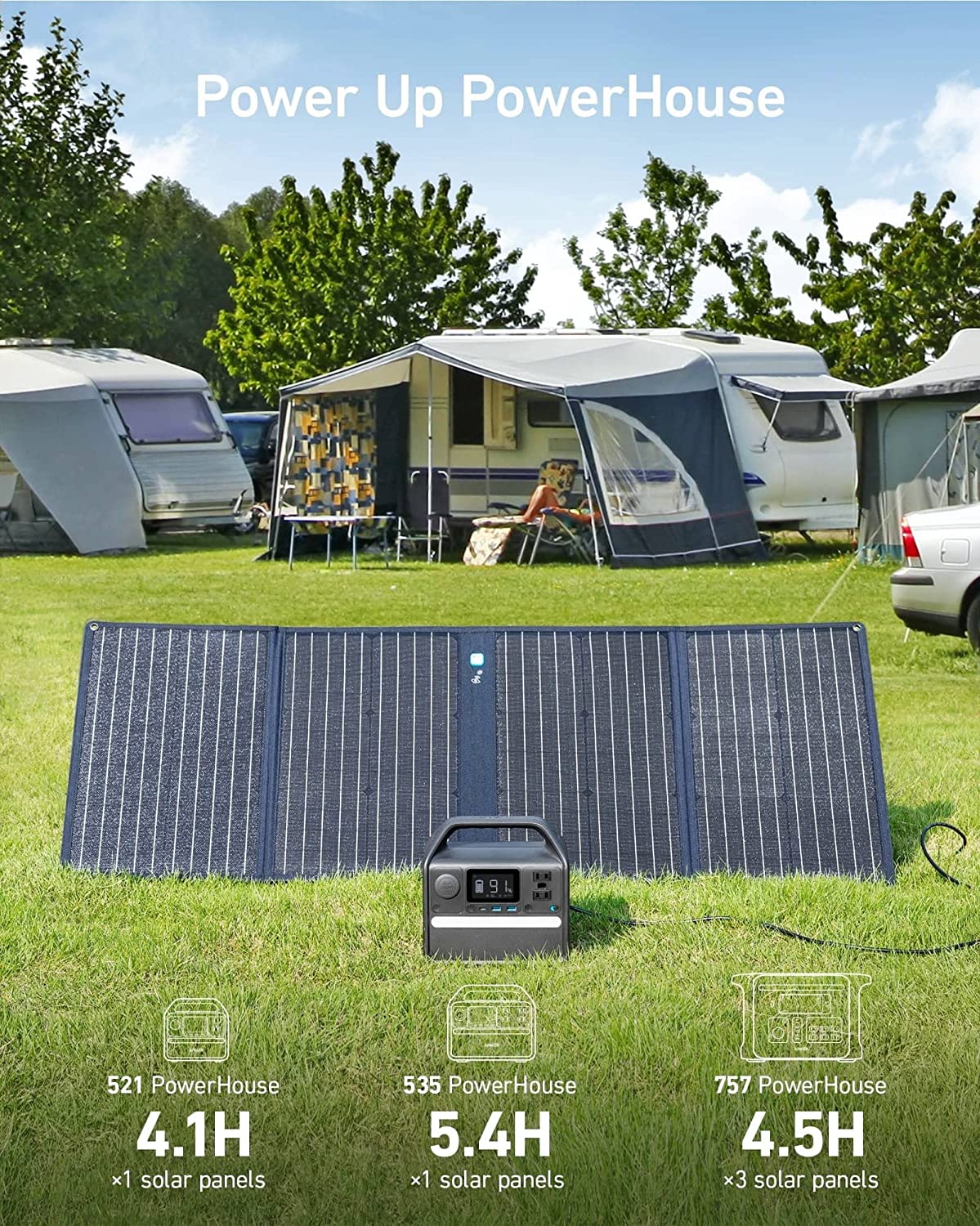 Anker 625 Solar Panel (100W) - Image 2