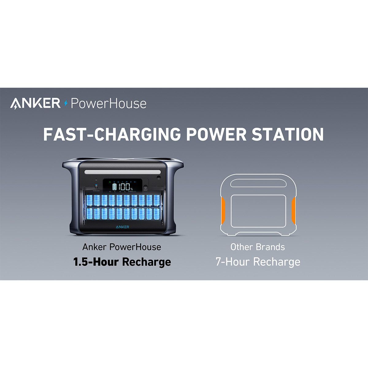 Anker SOLIX F1200 - 1229Wh Portable Power Station (PowerHouse 757 Battery) - Image 11