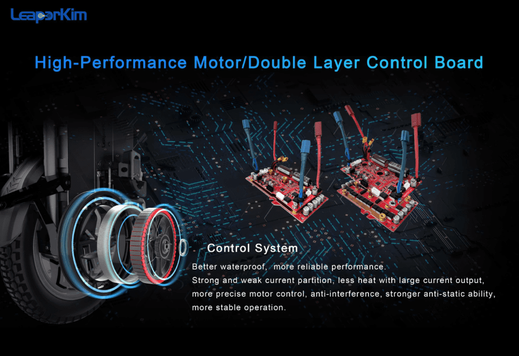 Veteran Patton S Electric Uncicylce at Personal Electric Transport London High-performance motor with double layer control board Waterproof battery with more reliable performance Strong and weak current partition. Less heat with high current output. More precise motor control, stronger anti-0tatic ability