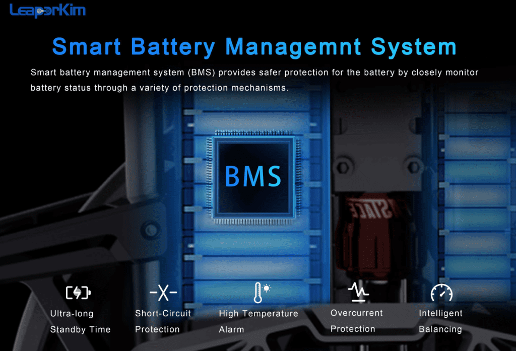 Veteran Patton S Electric Uncicylce at Personal Electric Transport London Smart battery management system provides safer protection for the battery by closely monitorin battery satus through a variety of protection mechanisms